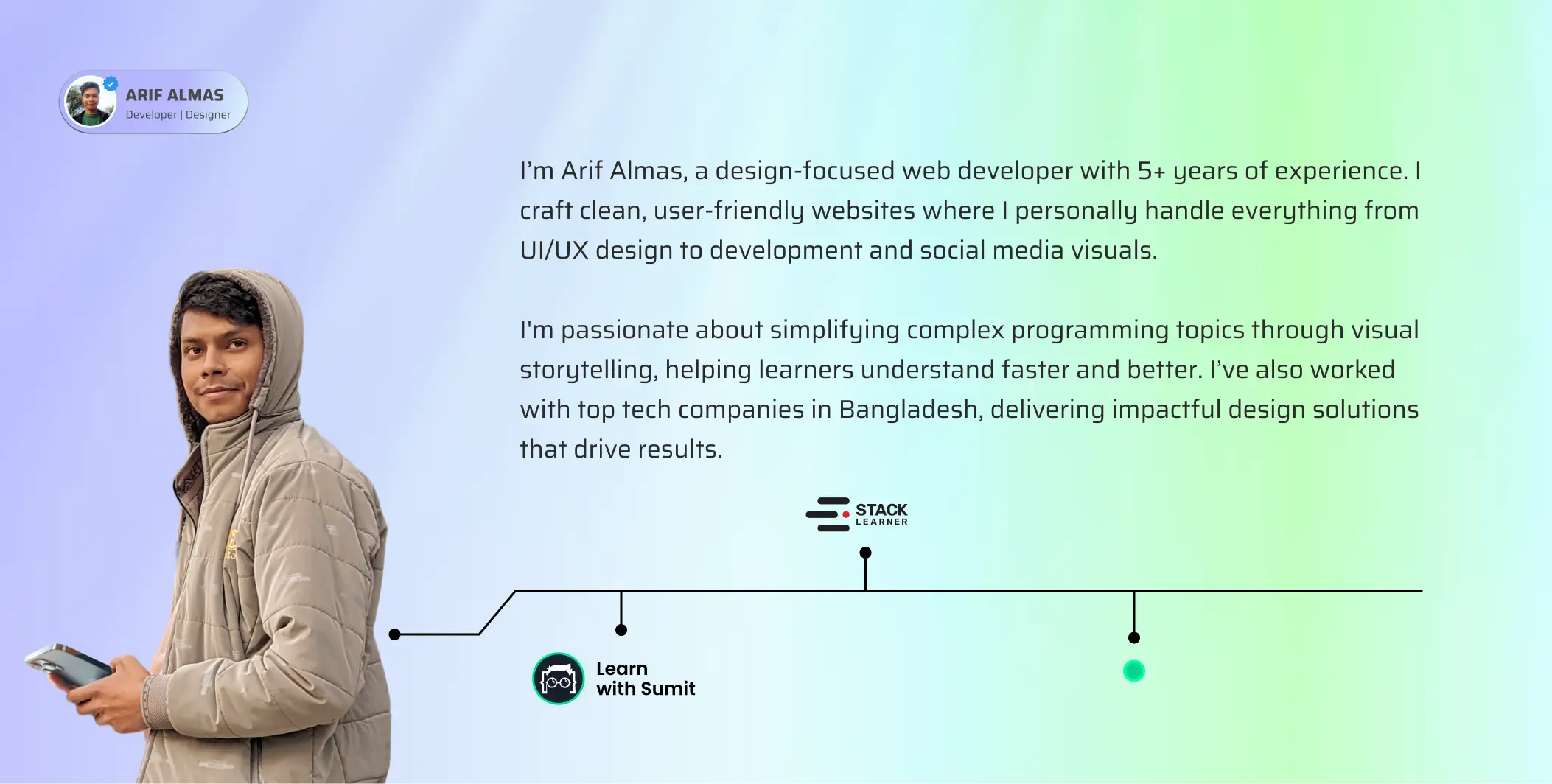Visual representation for tip: Who is Arif Almas? A design system for your next project.