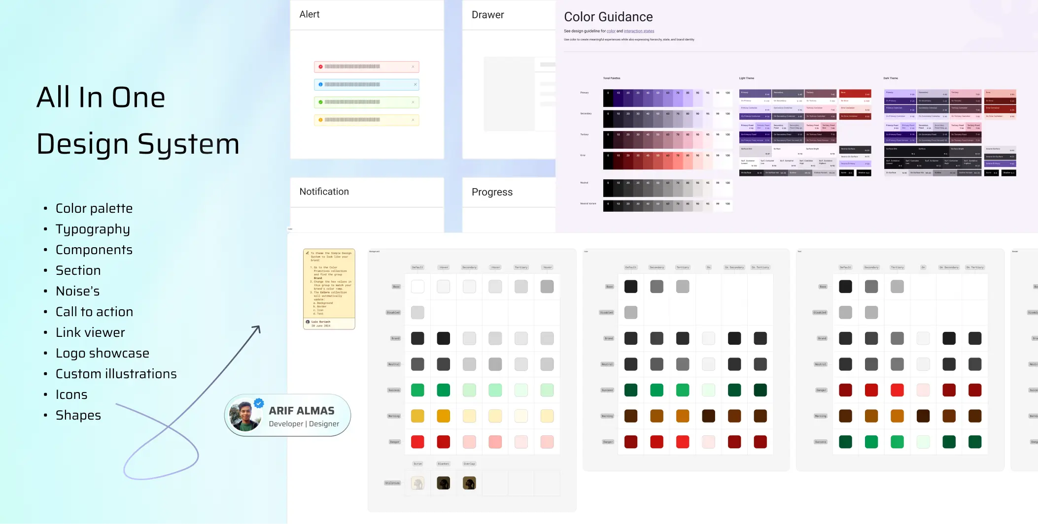 Visual representation for tip: All in one Design System. A design system for your next project.